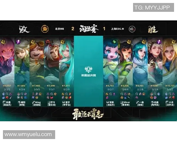 EDG战队国际邀请赛之路:拼搏与荣耀的奋斗历程回顾 EDG战队国际邀请赛之路:拼搏与荣耀的奋斗历程回顾