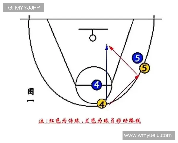 上海篮球队快攻战术解析与战绩影响的深度探讨 上海篮球队快攻战术解析与战绩影响的深度探讨