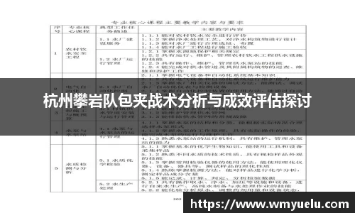 杭州攀岩队包夹战术分析与成效评估探讨