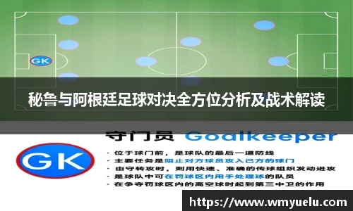 秘鲁与阿根廷足球对决全方位分析及战术解读